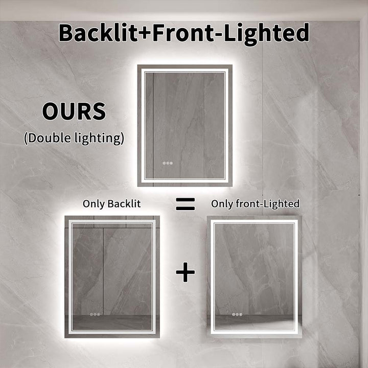 28x36 inch Vanity Mirror Backlit Front Lighted
