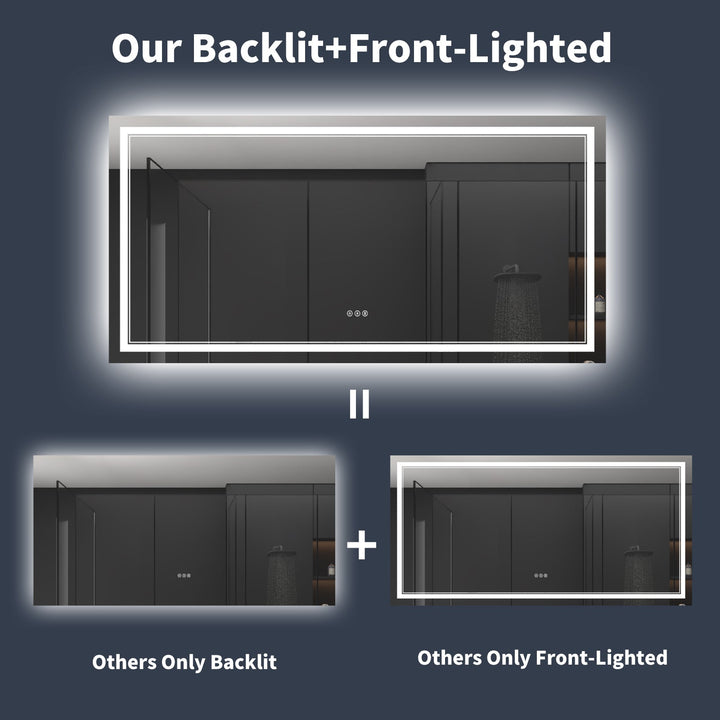 Linea 72" W x 36" H Modern Bathroom Lights over Mirror for Enhanced Illumination - Modland