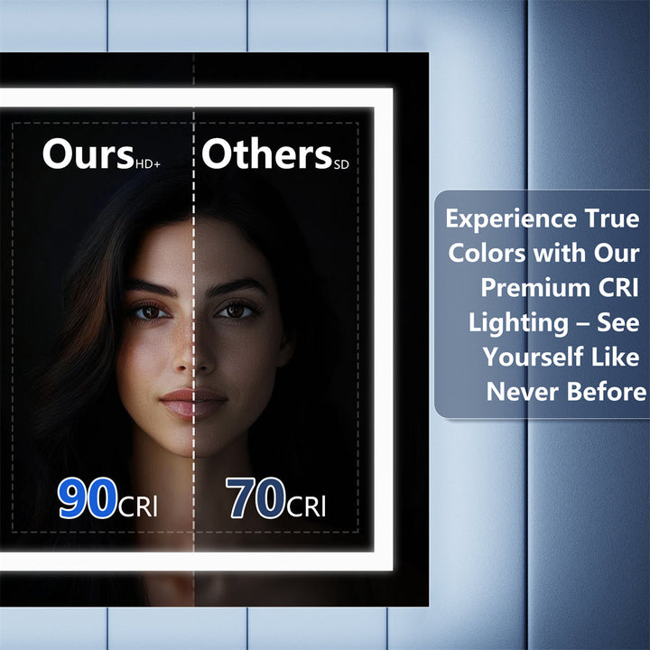 84x36 inch medicine cabinet premium cri lighting comparison