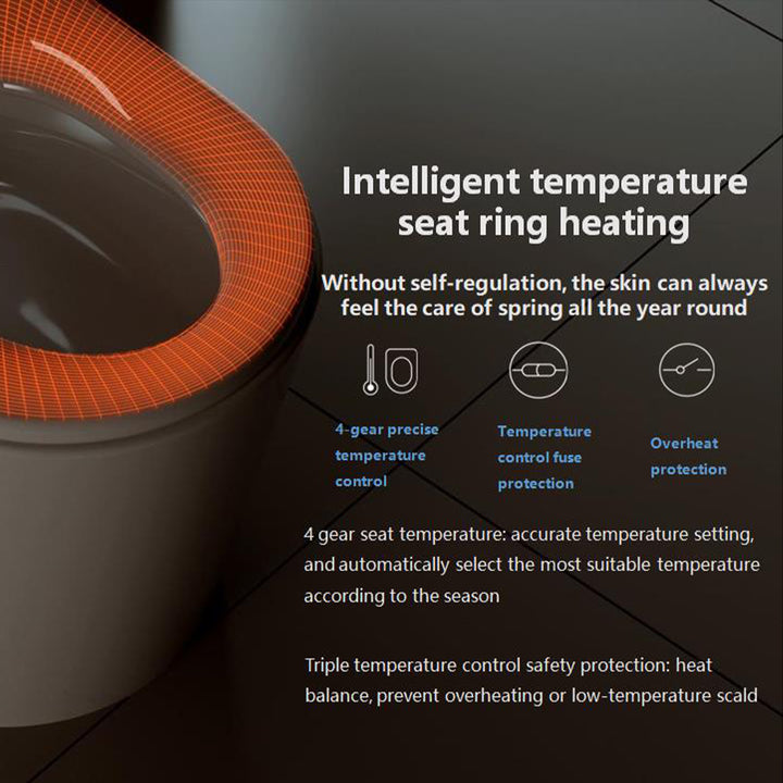 Smart Toilet with Bidet, Auto Open/Close, Heated Seat - Modland
