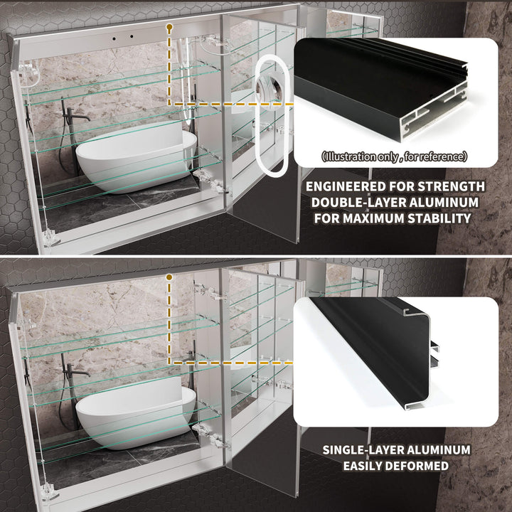 Double Layer vs Single Layer Aluminum Bathroom Cabinet Construction