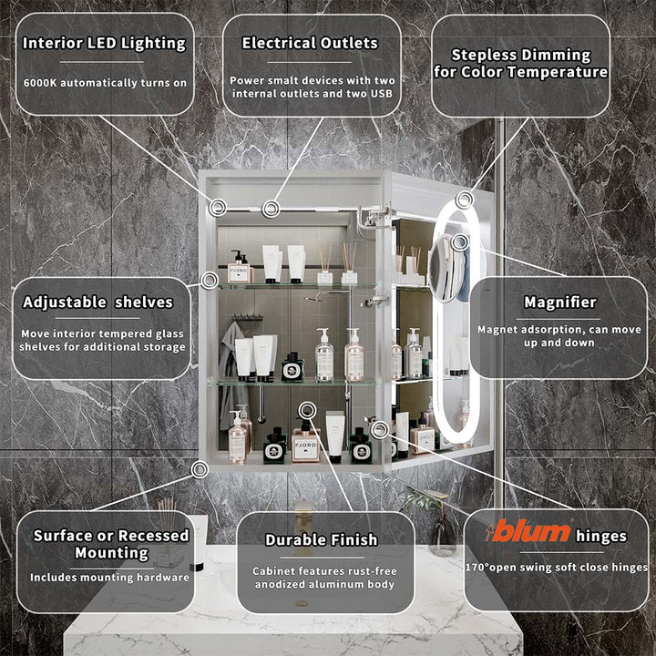 Backlit medicine cabinet features overview