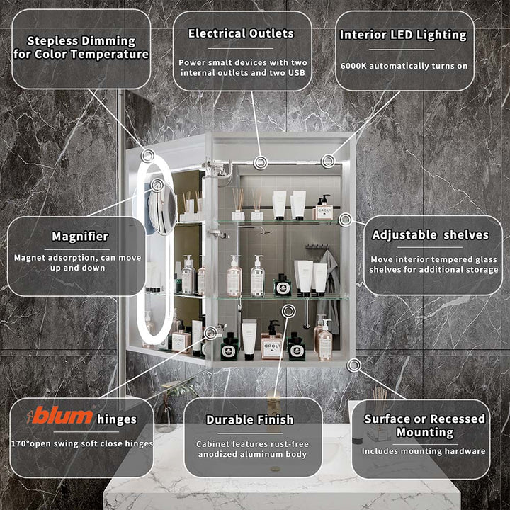 Backlit medicine cabinet features