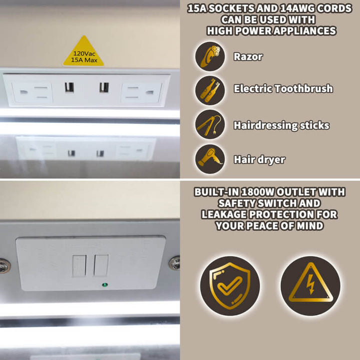 Bathroom cabinet with built-in 15A power outlet suitable for high power appliances like hair dryers and electric razors