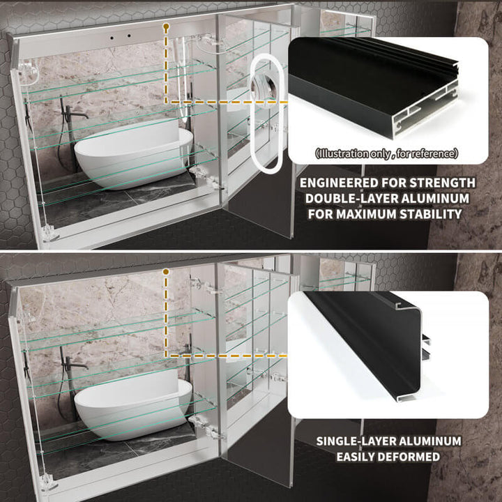 Comparison of bathroom mirror cabinets with double-layer aluminum for strength versus single-layer aluminum deformation