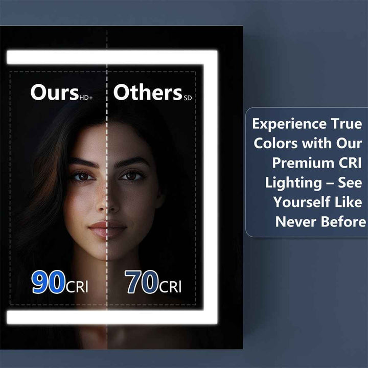Mirror showing 90 CRI vs 70 CRI lighting comparison for true color reflection
