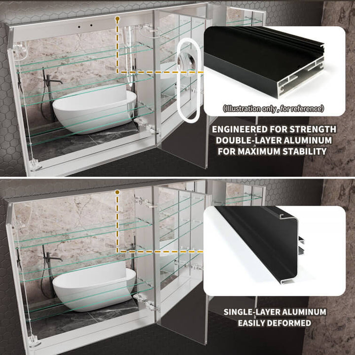 Comparison of bathroom cabinet stability with double-layer versus single-layer aluminum showing enhanced strength and durability