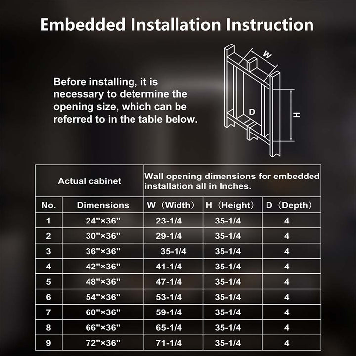 Embedded medicine cabinet installation dimensions chart