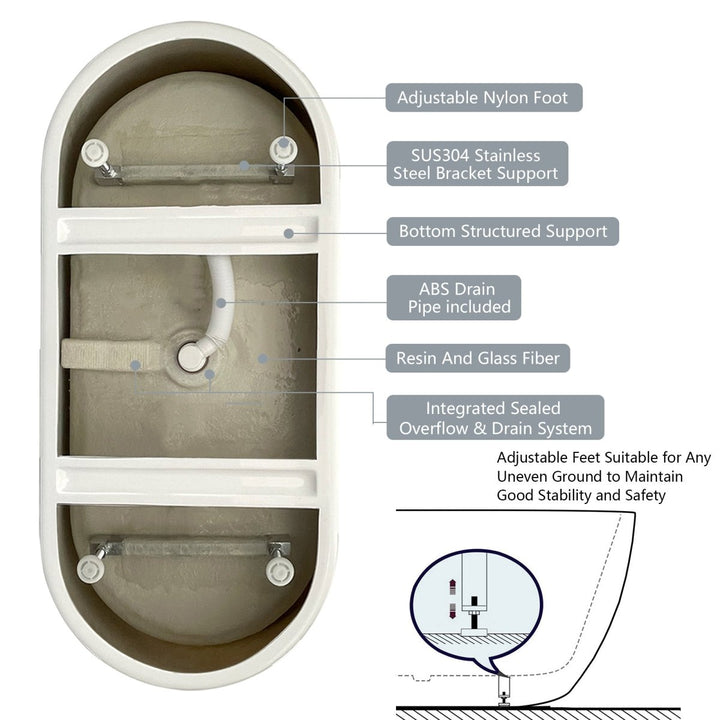 59"x29" Acrylic Bathtub Gloss White Oval Shape Soaking Tub - Modland