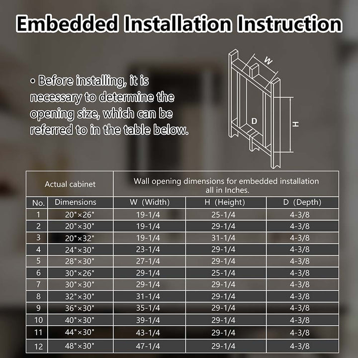 LED medicine cabinet embedded installation size and wall cutout guide