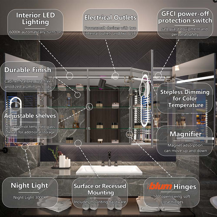 Medicine cabinet with LED, outlet, dimming, and shelves