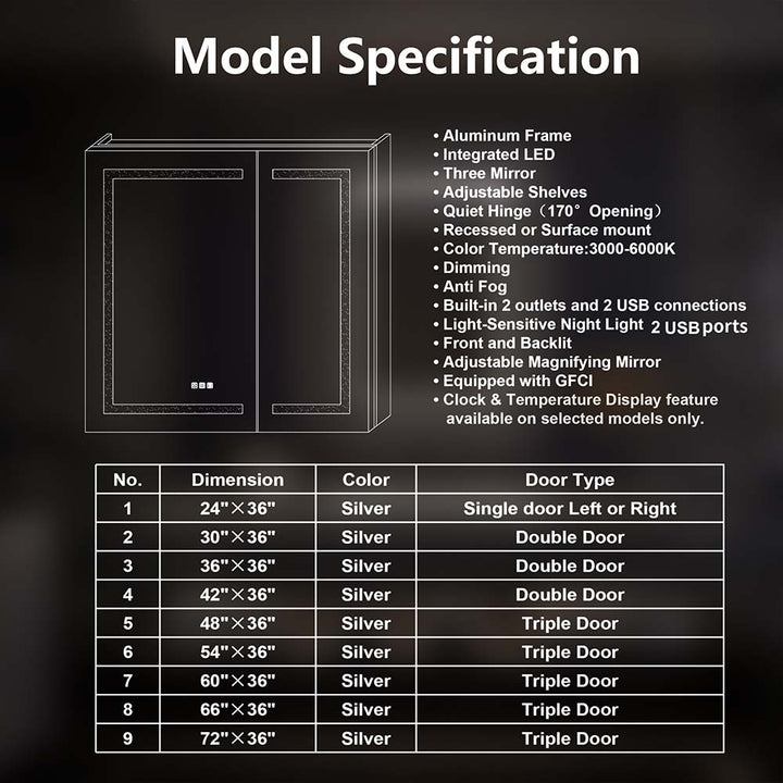LED medicine cabinet specifications with size and door options
