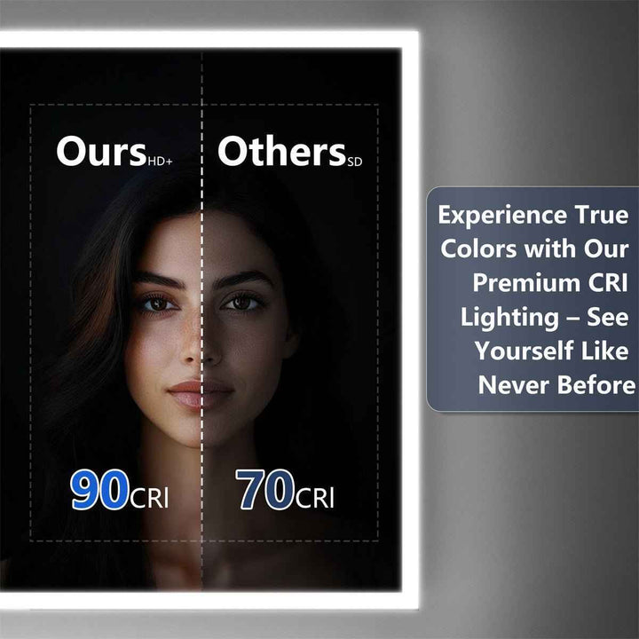90 CRI lighting vs 70 CRI in LED mirror for true color reflection