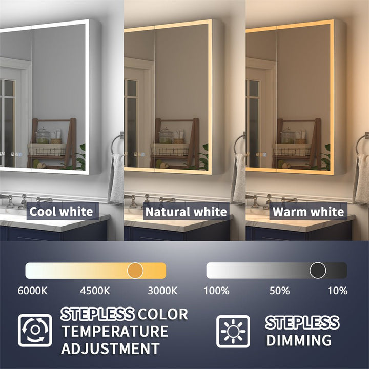 Medicine cabinet with stepless dimming and color temperature control