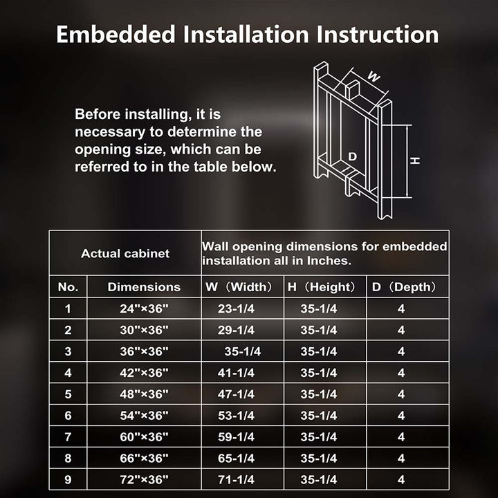 Embedded installation size guide for LED medicine cabinet