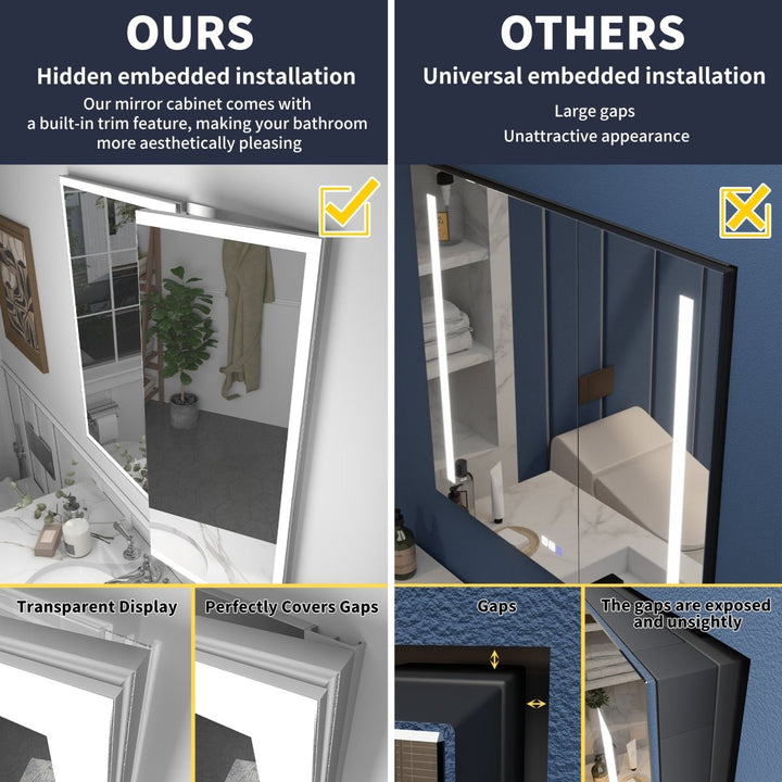 Medicine cabinet hidden trim vs standard install gap comparison