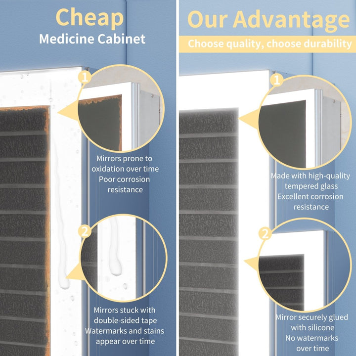 Medicine cabinet glass comparison between cheap and premium quality