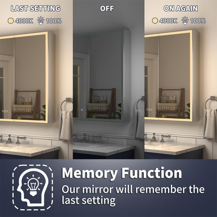 Medicine cabinet with memory function for last light setting recall