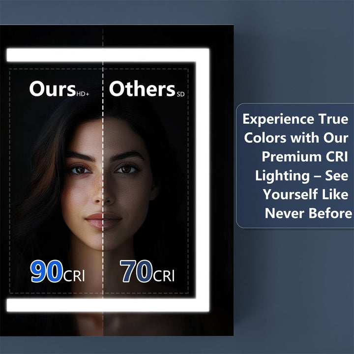 Medicine cabinet with 90 CRI lighting vs standard 70 CRI lighting
