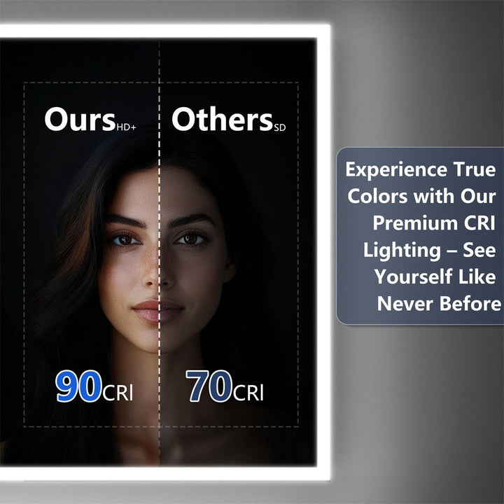 Medicine cabinet CRI lighting comparison showing 90CRI vs 70CRI