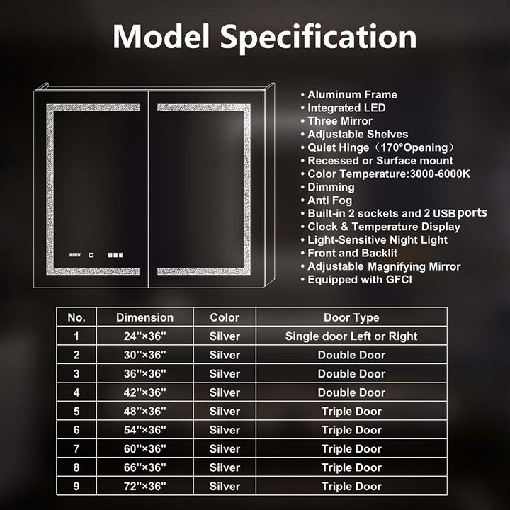 LED medicine cabinet size and door type chart