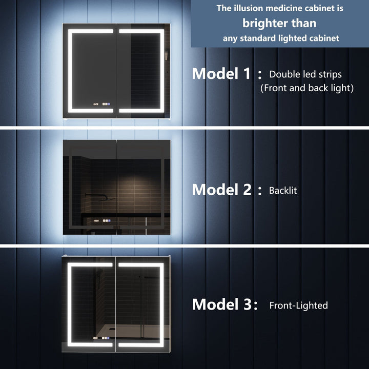 Comparison of three medicine cabinet lighting models