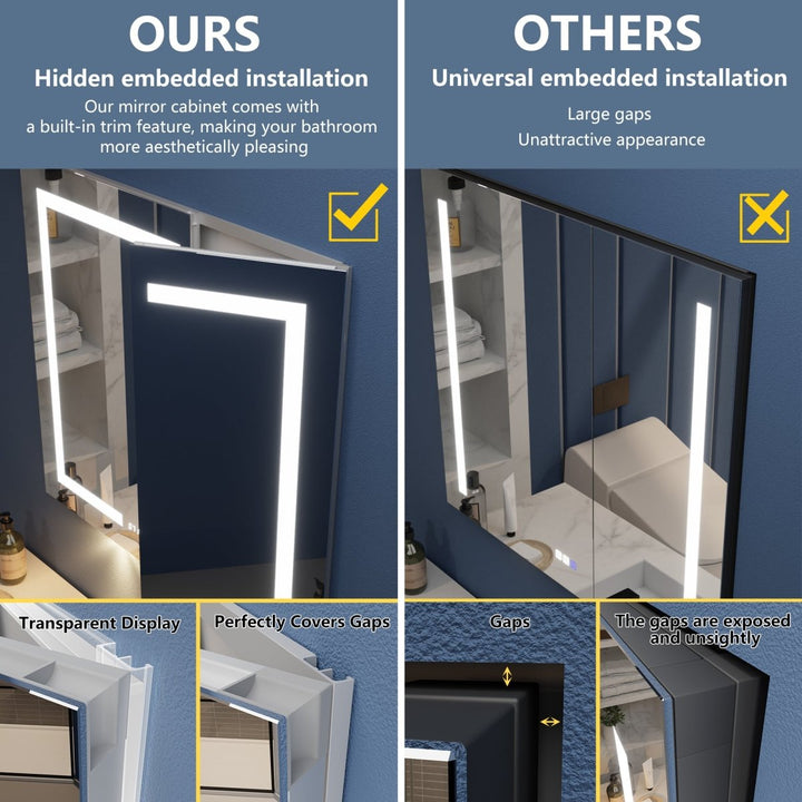 Comparison between hidden embedded installation and universal installation of LED medicine cabinets, highlighting clean, gap-free design for modern bathrooms.