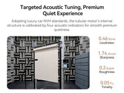 MODLAND P5 roller shade shown in an acoustic test chamber with sound-measurement callouts.