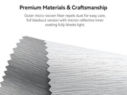 Layered MODLAND P5 roller shade fabric sample showing woven texture and reflective inner backing.