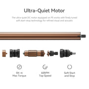 Exploded view of the MODLAND P5 roller shade motor, internal components and soft-start mechanism.