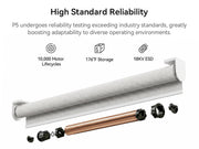 Exploded MODLAND P5 roller shade motor diagram with lifecycle, temperature and static-resistance test callouts.