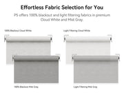 Four MODLAND P5 fabric options comparing Cloud White and Mist Gray blackout and light-filtering shades.