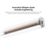 Cutaway illustration of the tubular motor and surrounding layers inside a P7 motorized roller shade.