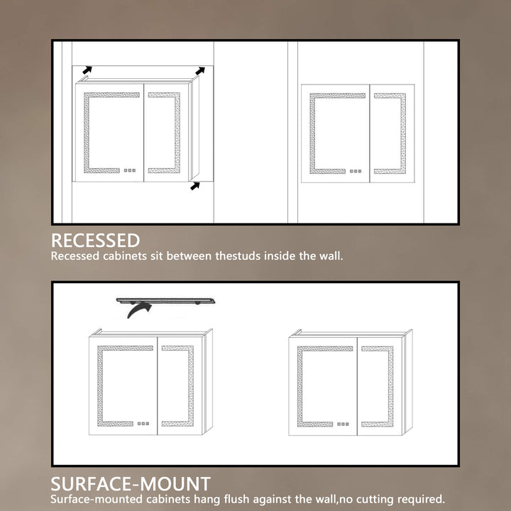 recessed vs surface mount cabinet installation