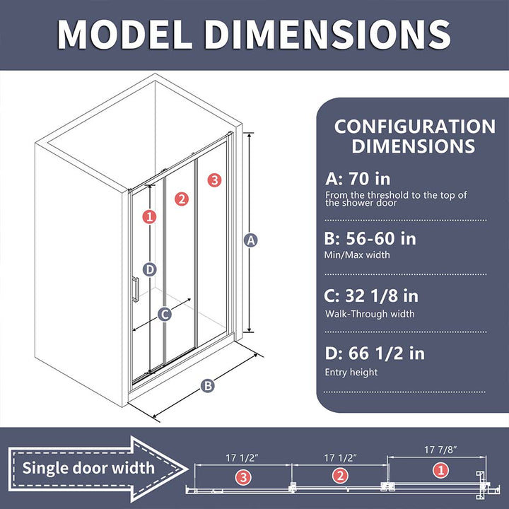 Shower door dimensions diagram showing width, height, and walk-through measurements.